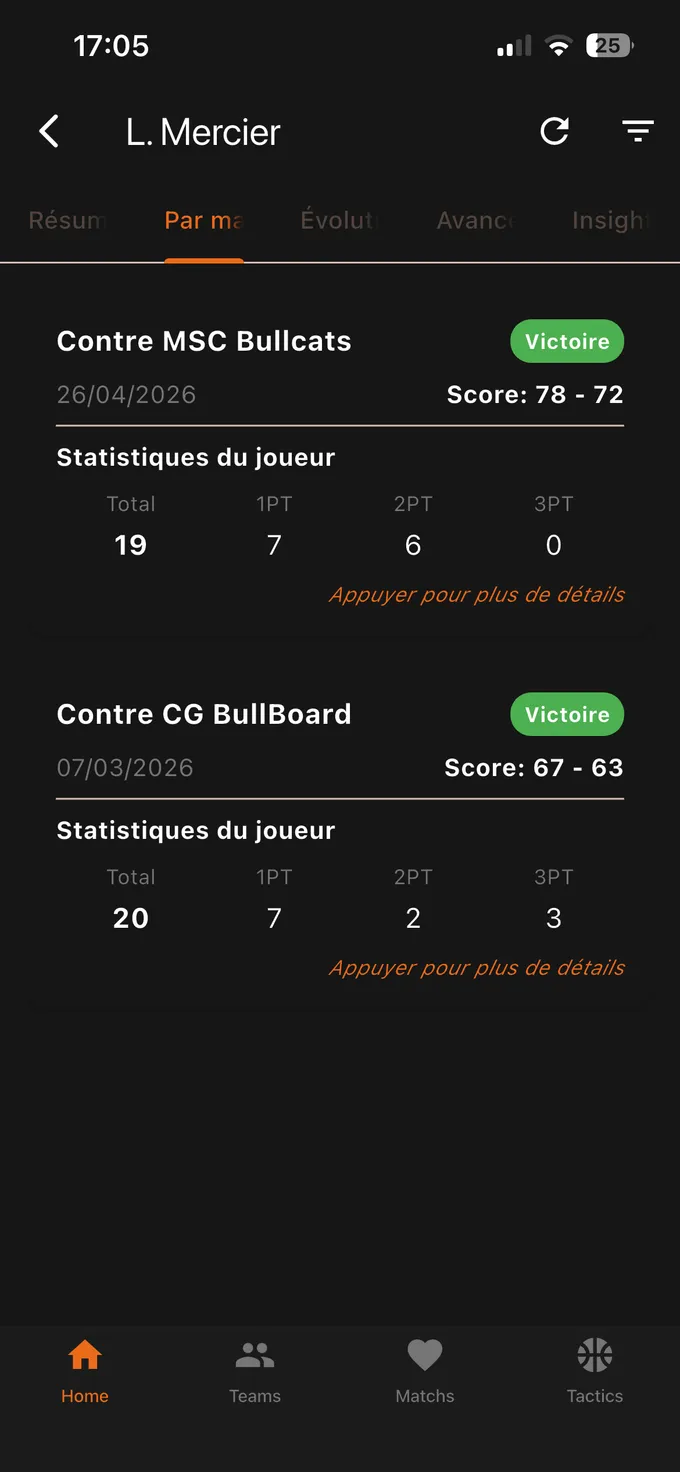 Détail match par match d'une joueuse : l'adversaire, le score, et les points marqués répartis entre lancers francs, 2 points et 3 points.